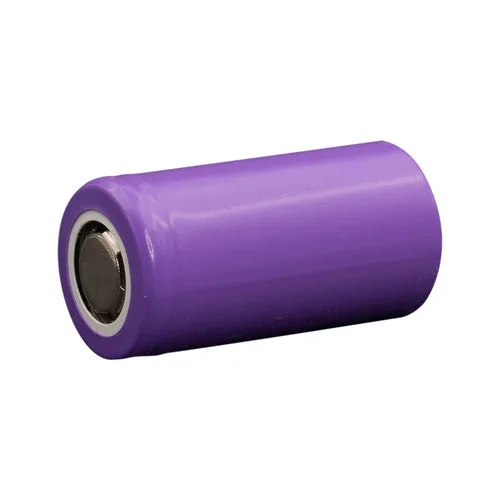 Davinci Miqro Battery